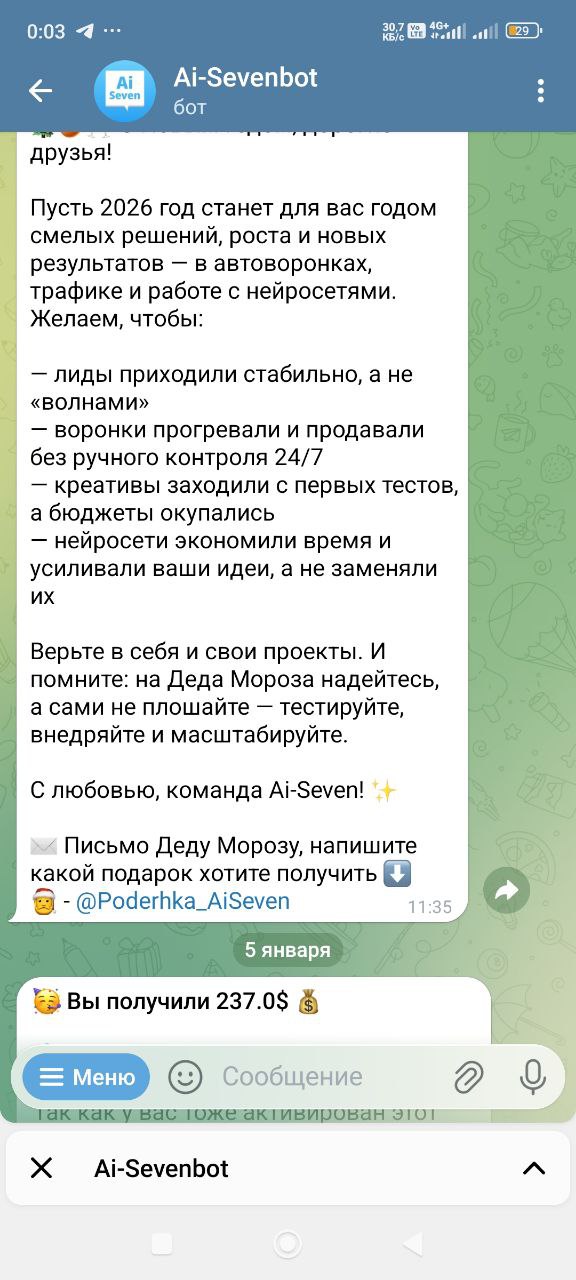 AI SEVEN: Возможность неограниченного дохода в партнерской программе